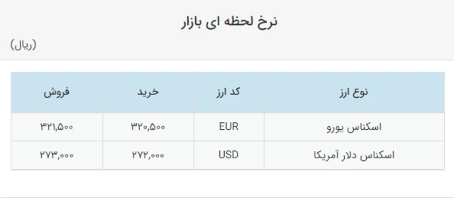 نرخ