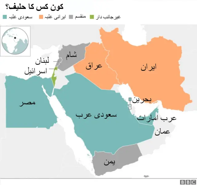 علاقائی حلیف کون کون؟