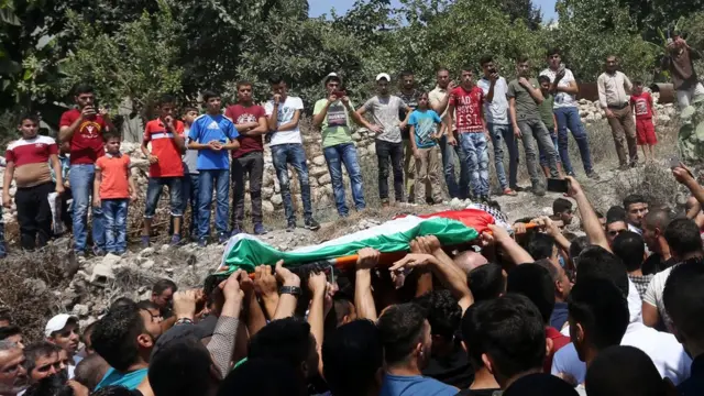 Israel, Palestina, Tepi Barat