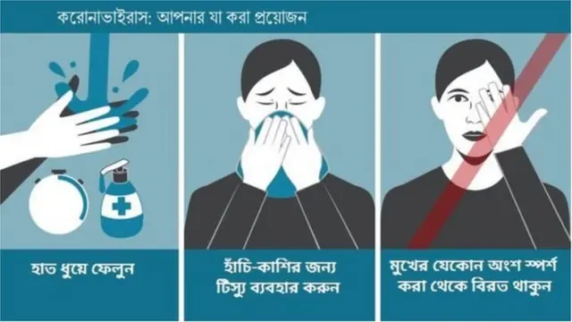করোনাভাইরাস ঠেকাতে পরিচ্ছন্নতার ওপর জোর দেয়া হচ্ছে