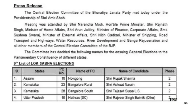 बीजेपी उम्मीदवार