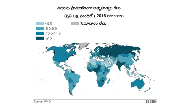 ఆత్మహత్యలు