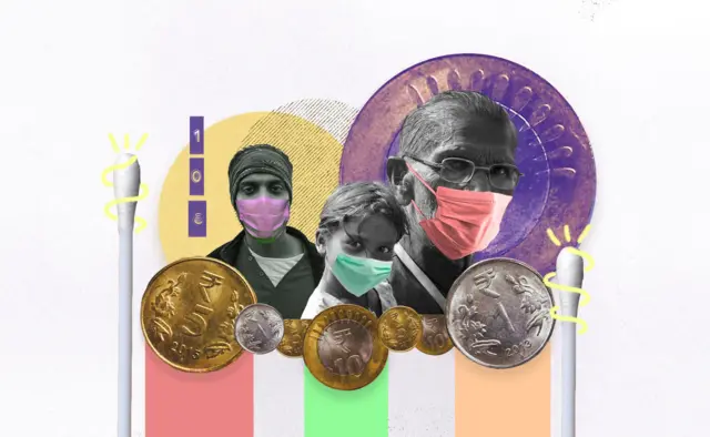 Collage artistique de 3 personnes portant des masques avec des cachets Covid et des pièces indiennes