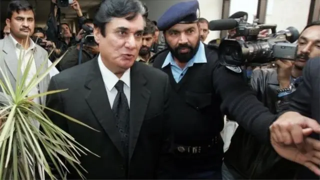 نیب چیئرمین