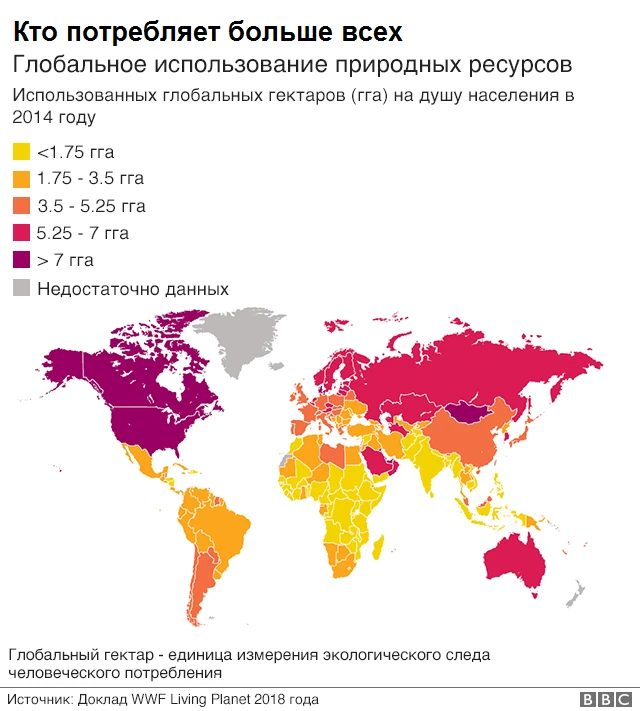 карта глобального потребления