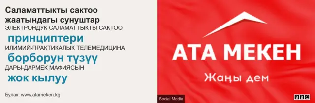 Ата-Мекен программасы