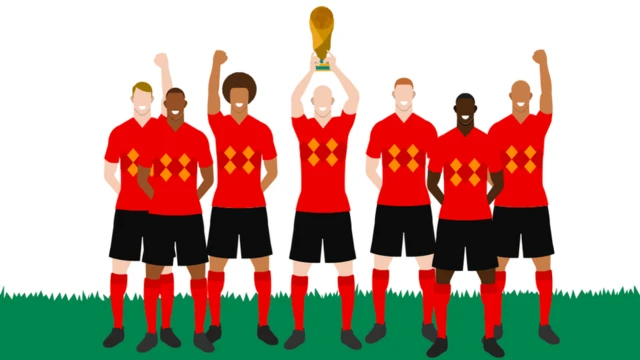 फुटबॉल वर्ल्डकप