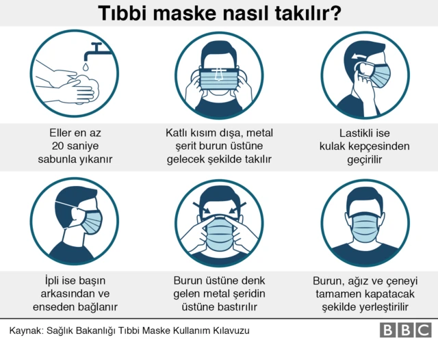 Tıbbi maske