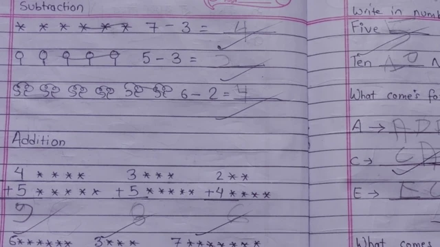 घरमै पढ्न सिकेकी बालिकाको कापी