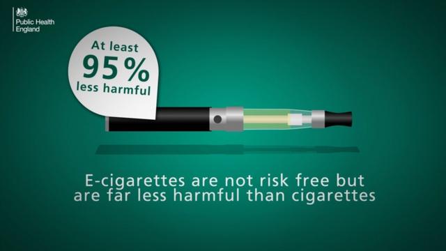 Vapes 95 safer than cigarettes messaging backfired