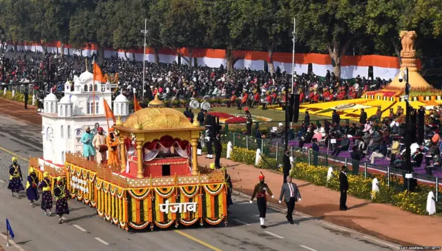पंजाब की झाँकी