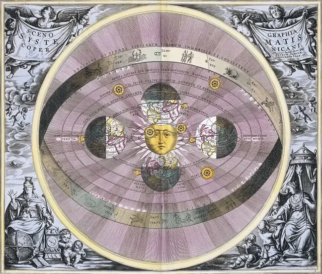 Ilustración de "Harmonica Macrocosmica"