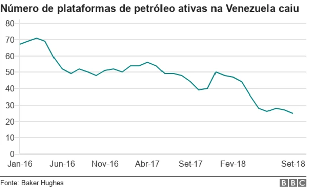 Númerocassino online é confiávelplataformascassino online é confiávelpetróleo ativas