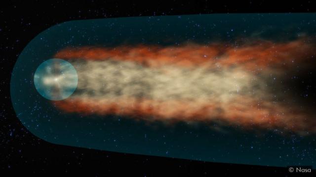 当太阳系在银河系中的星际介质中运行时，包裹太阳系的太阳圈气泡会形成一条长长的尾巴