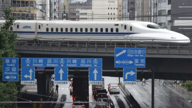 બુલેટ ટ્રેન