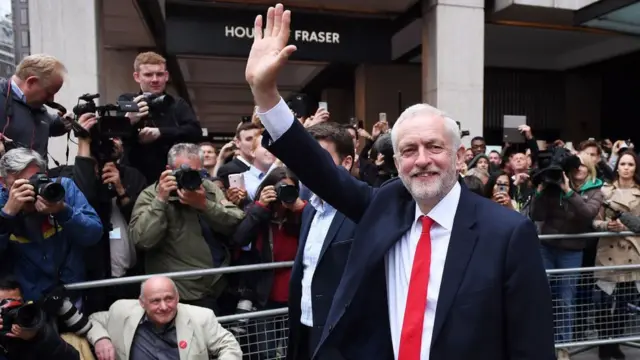 Джереми Корбин