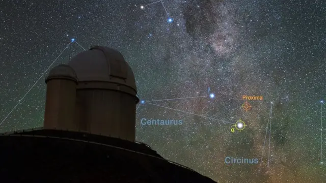 El telescopio en Chile que ayudó al descubrimiento
