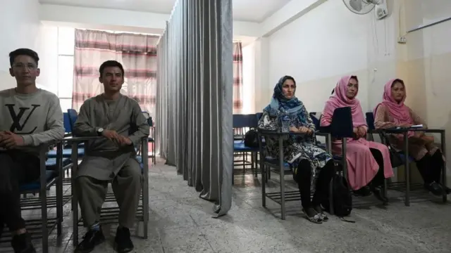 Студенты и студентки частного университета в Кабуле