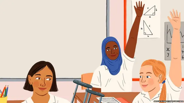 Illustration showing three girls at school , ਵਾਤਾਵਰਨ ਤਬਦੀਲੀ