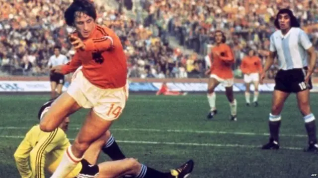 ਕਰੂਫ਼, ਹਾਲੈਂਡ, foottball