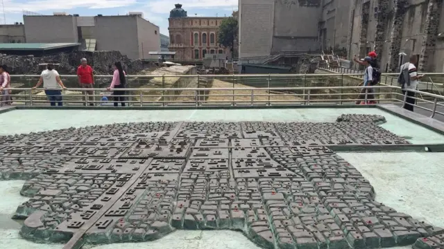 مدينة تينوتشتيتلان القديمة