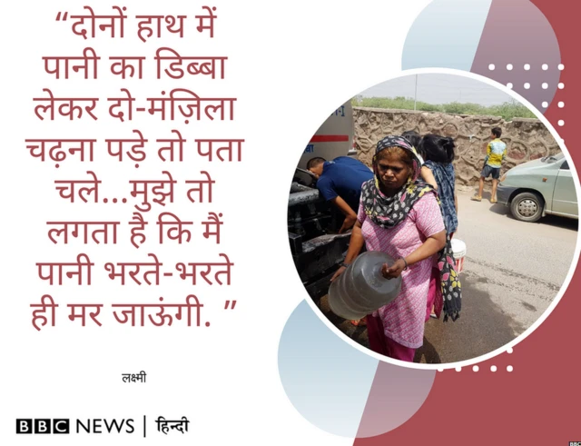 पानी की किल्लत