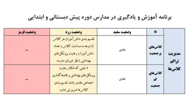 برنامه آموزشی