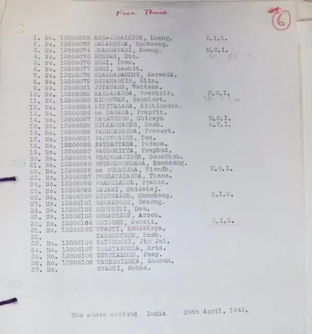 รายชื่อของเสรีไทย 36 คน ที่เป็นทหาร, (TNA, HS 1/65) [หมายเหตุ, อันดับที่ 37 คือ ม.จ.ศุภสวัสดิ์ วงศ์สนิท สวัสดิวัตน์ รัฐบาลอังกฤษรับเป็นทหารต่างหาก]