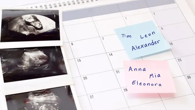 Варианты имени и снимки УЗИ