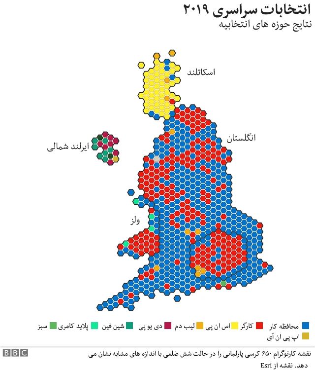 انتخابات بریتانیا