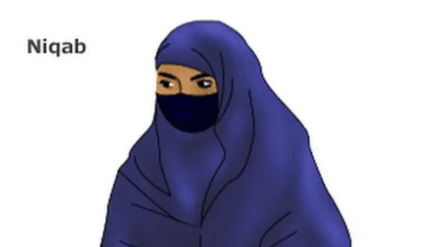 नक़ाब