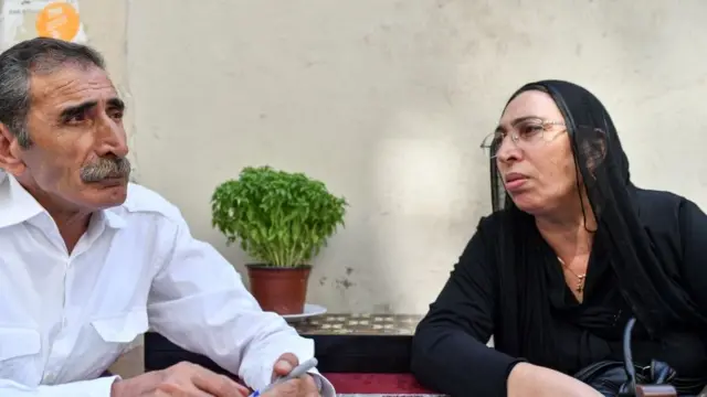 fatma ve mikail kırbayır