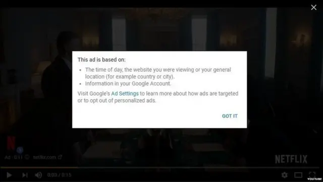 අන්තර්ජාල වෙළෙඳ දැන්වීම්