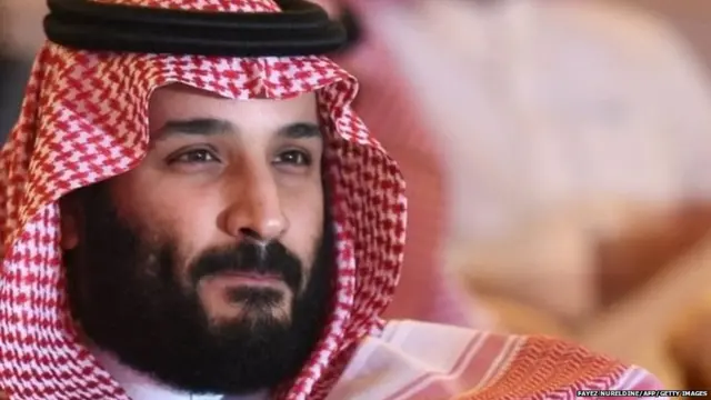 मोहम्मद बिन सलमान