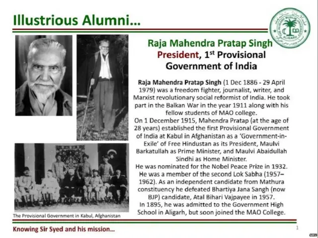अलीगढ़ मुस्लिम यूनिवर्सिटी, राजा महेंद्र प्रताप सिंह