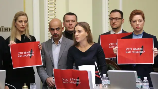 Катерина Гандзюк