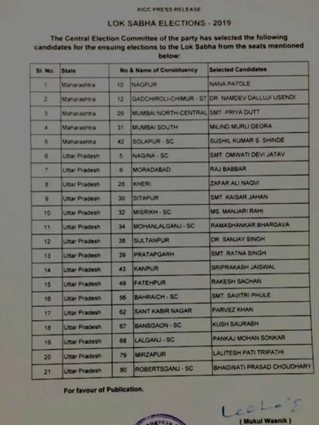 काँग्रेस यादी