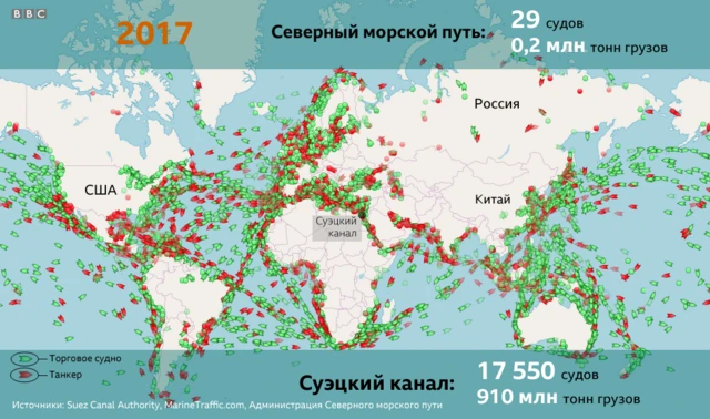 Маршруты морских перевозок на карте. Морские пути европы. Морской путь китай сша. Мировые морские торговые пути. Карта грузовых судов.