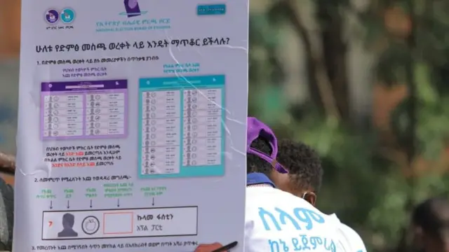 የድምፅ መስጫ ወረቀት ማሳያ