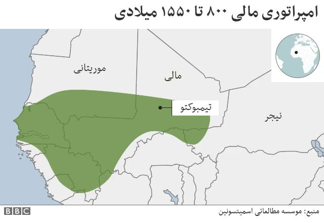 امپراتوری مالی