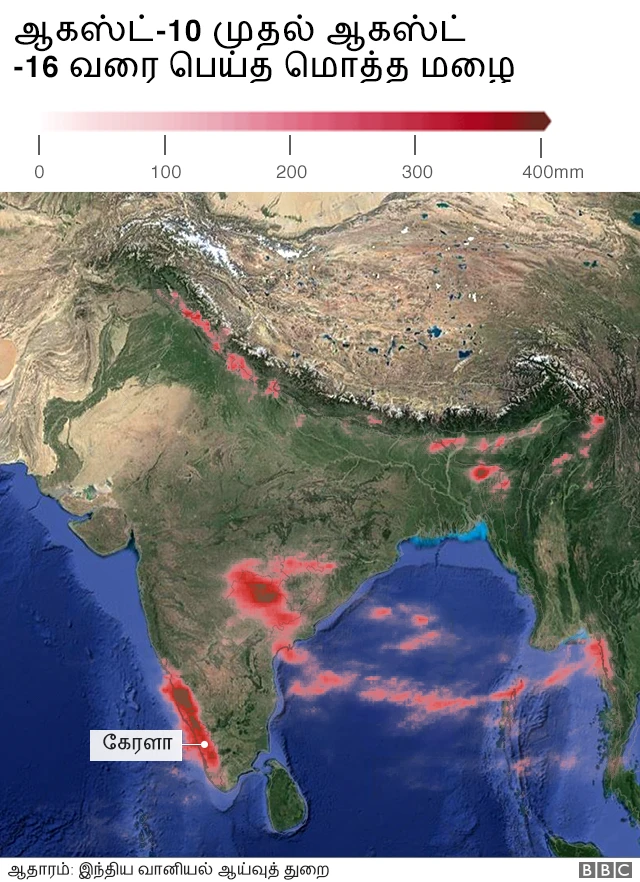 மழையளவு