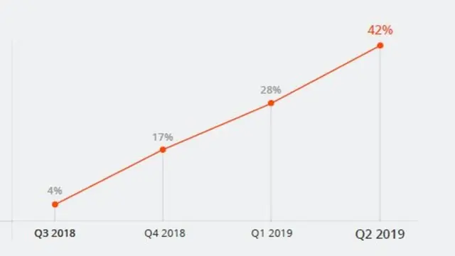 پاکستانی فری لانسرز