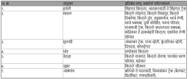 जमावबंदी