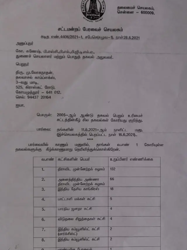 தமிழக அரசு சட்டப்பேரவை