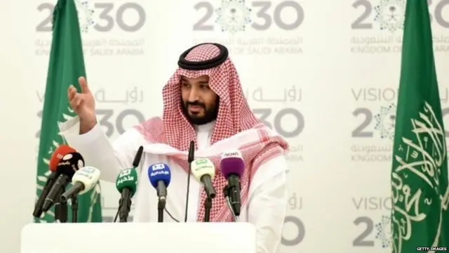 क्राउन प्रिंस मोहम्मद बिन सलमान