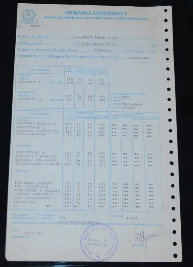 జగన్ డిగ్రీ మార్కుల జాబితా