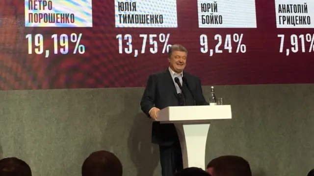 Порошенко