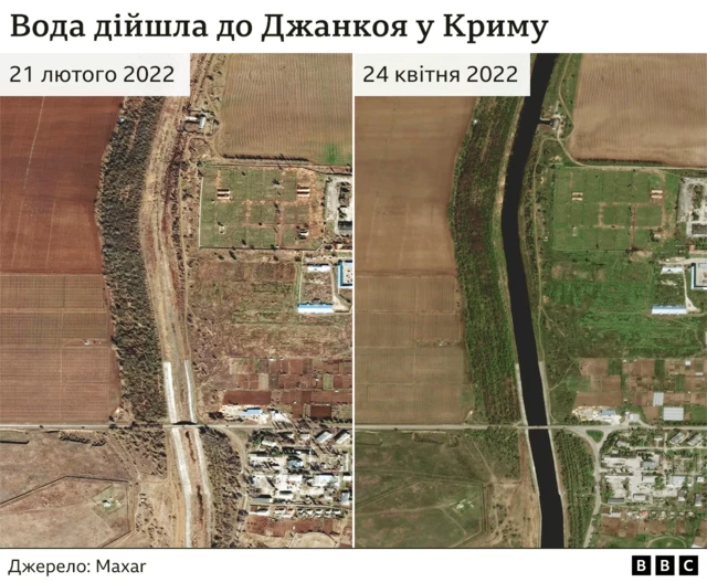 Запуск дніпровської води у Крим по Північно-Кримського каналу