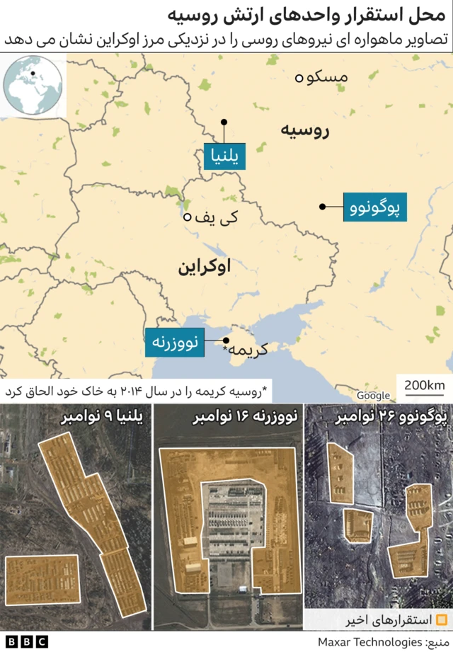 آرایش نظامی نیروهای روسیه