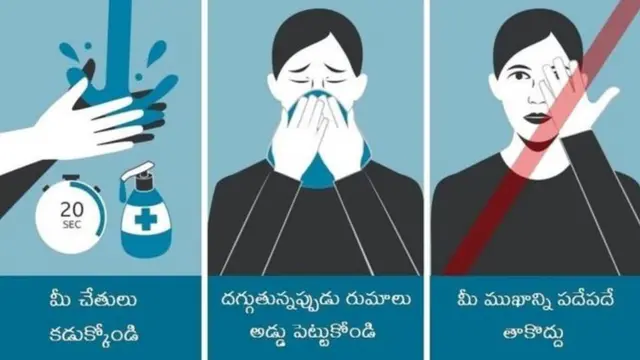 కరోనావైరస్